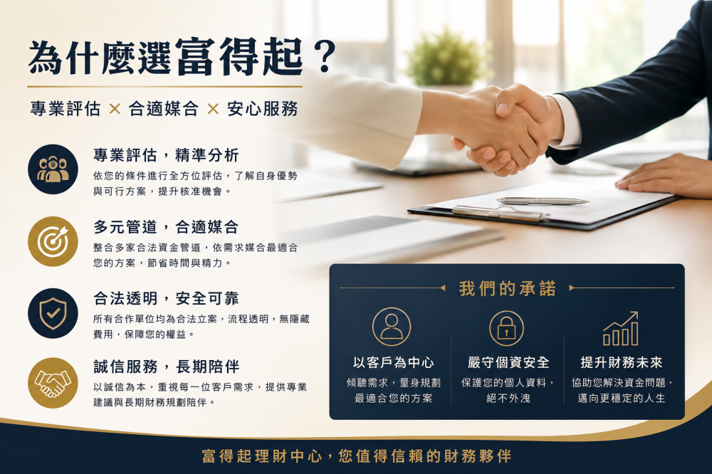 為什麼要透過富得起理財中心進行貸款評估與媒合？